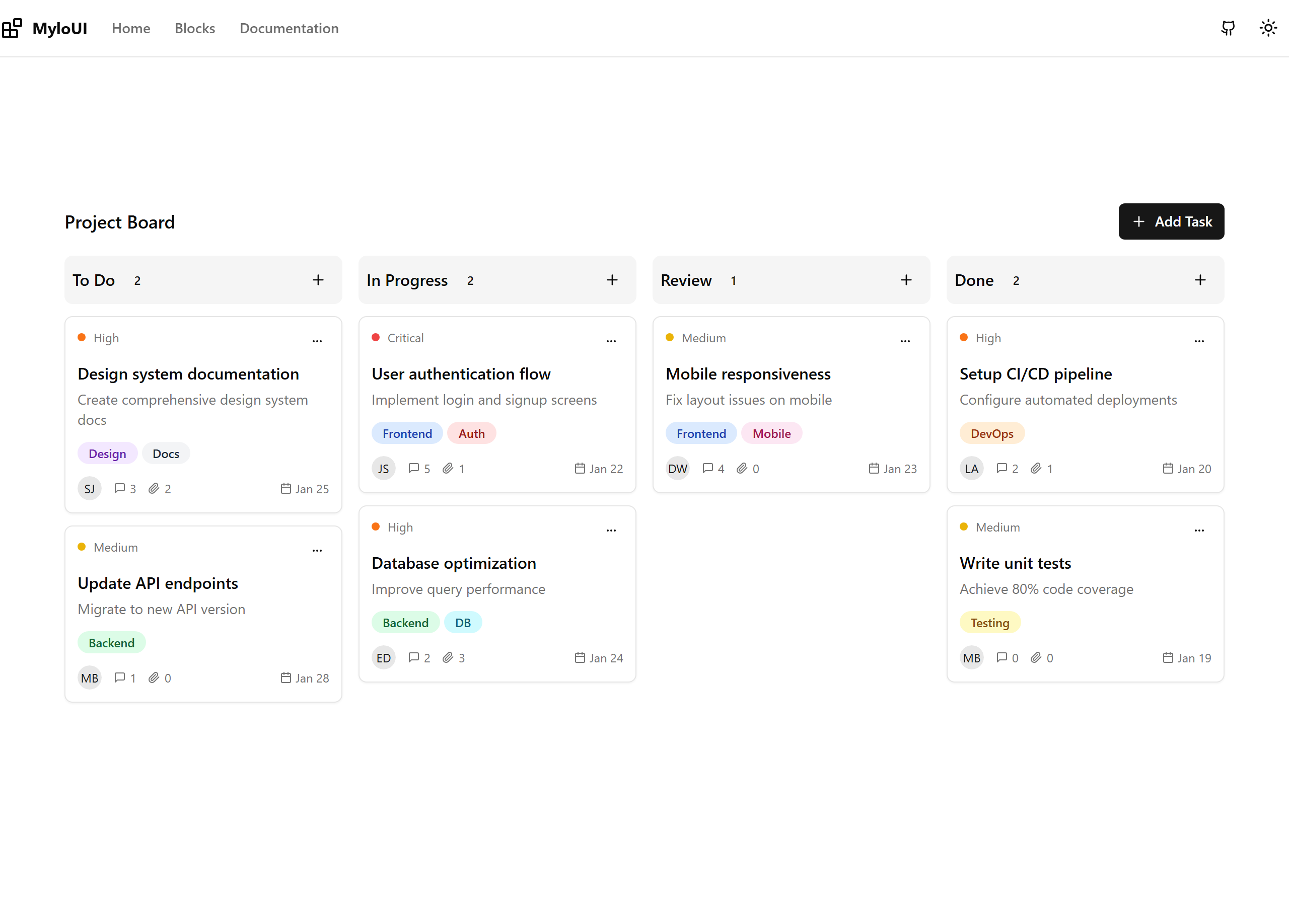 Kanban Board