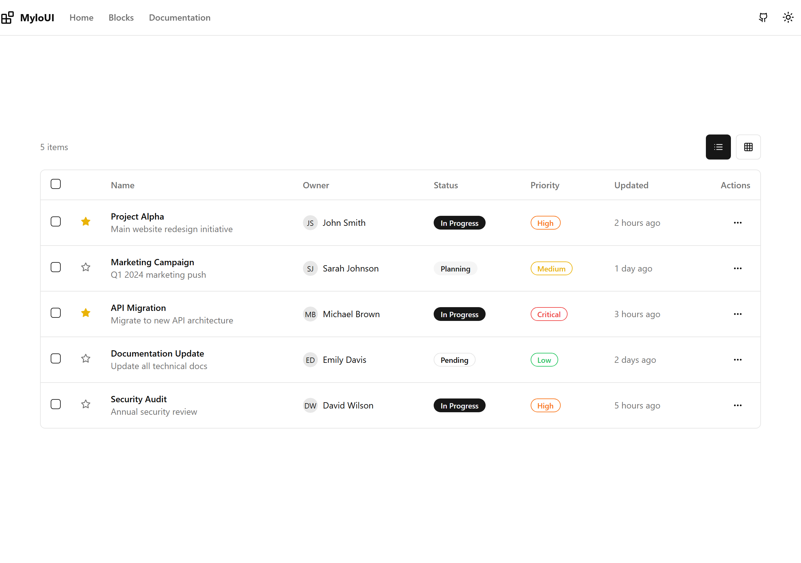 List View Table