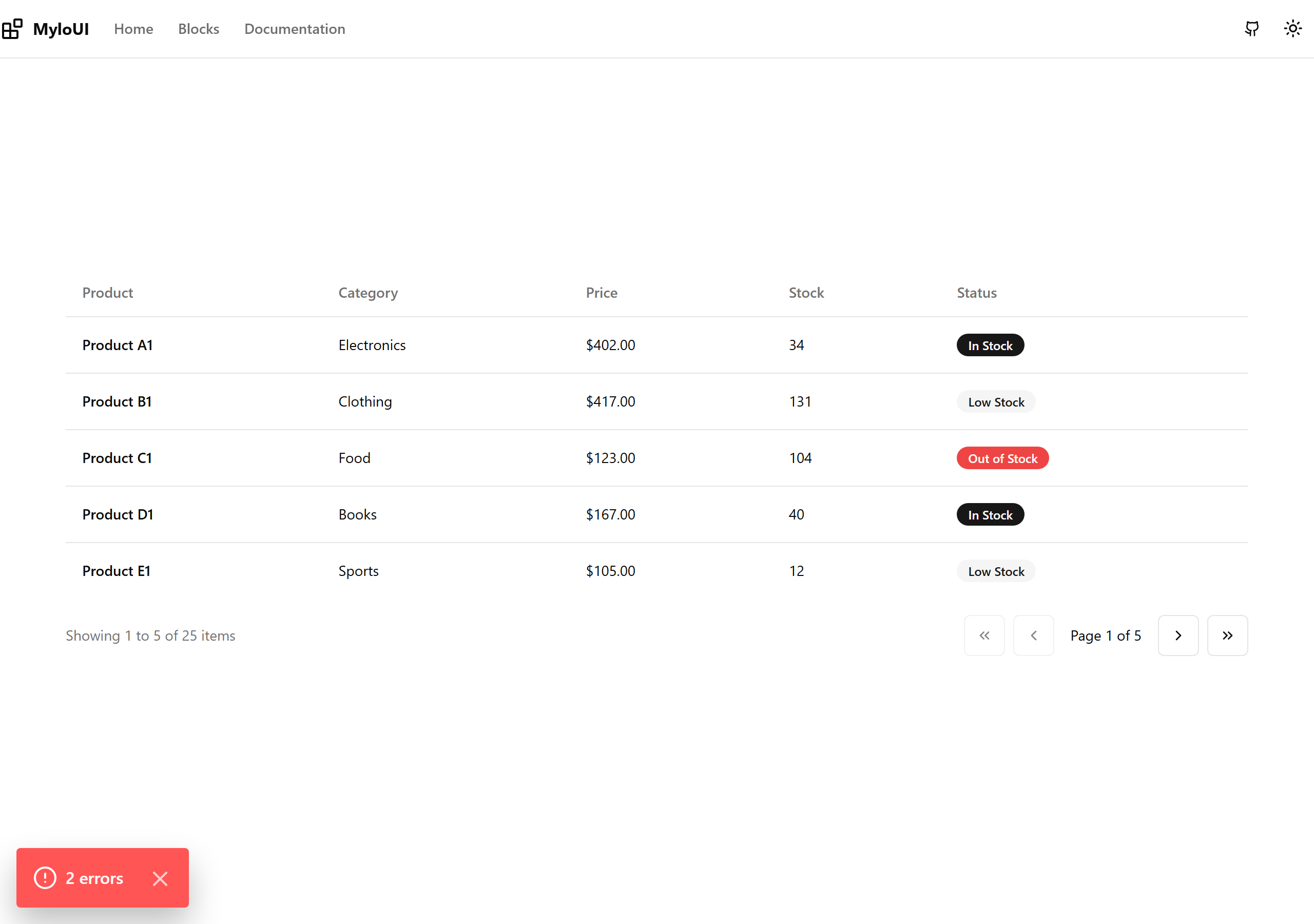 Paginated Table