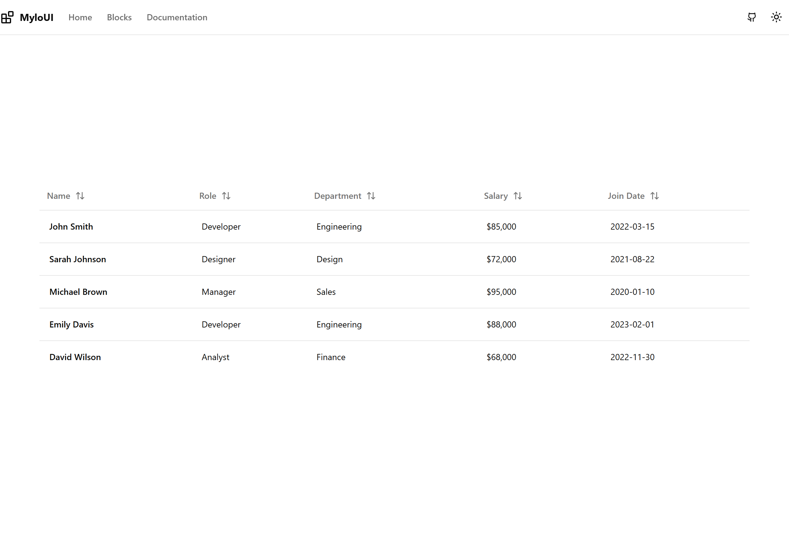Sortable Table